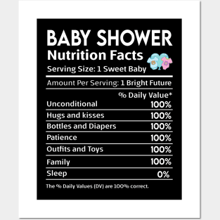 Baby Shower Nutrition Facts Label Posters and Art
